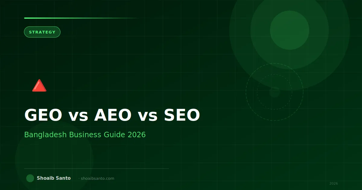 GEO vs AEO vs SEO — What Bangladeshi Business Owners Need to Know in 2026 — SEO Blog by Shoaib Santo