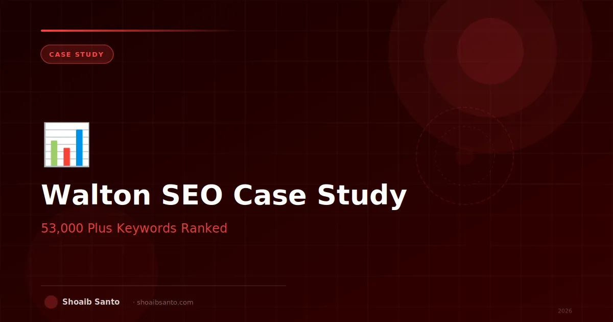How Shoaib Santo Helped Walton Rank 53,000+ Keywords — SEO Blog by Shoaib Santo