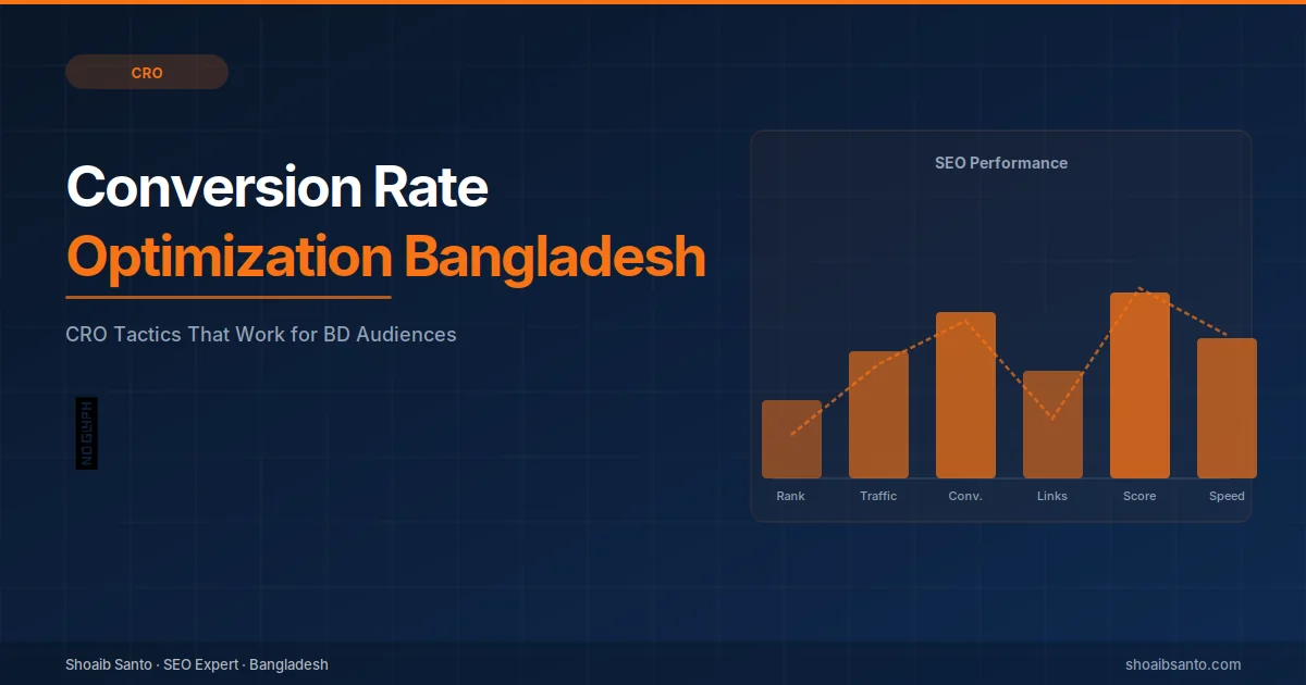 CRO for Bangladesh E-commerce (2026) — SEO Expert Blog by Shoaib Santo