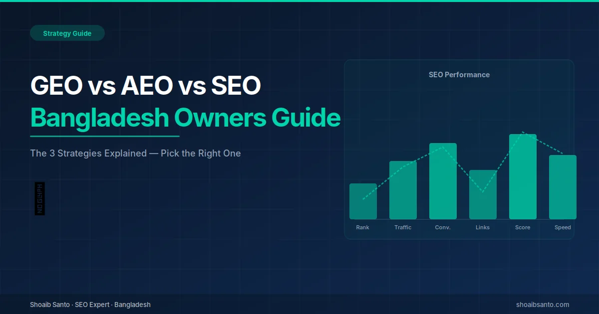 GEO vs AEO vs SEO — What Bangladeshi Business Owners Need to Know in 2026 — SEO Expert Blog by Shoaib Santo