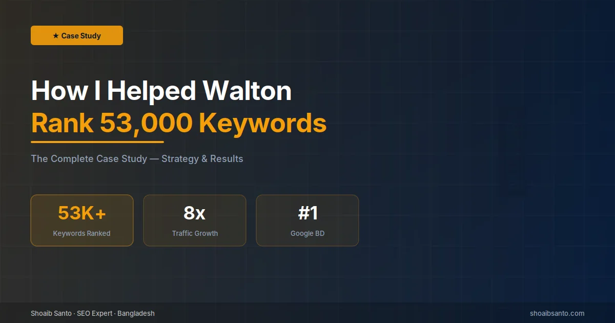 How Shoaib Santo Helped Walton Rank 53,000+ Keywords — SEO Expert Blog by Shoaib Santo