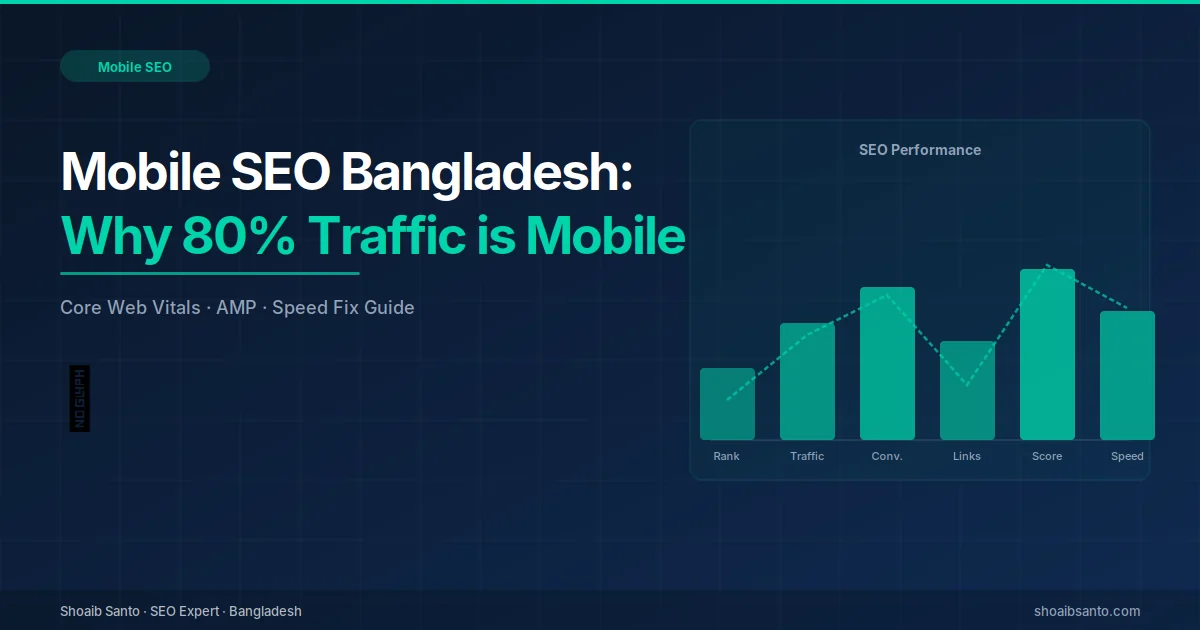 Mobile SEO Bangladesh 2026 — Why 80% of Your Traffic Is Mobile — SEO Expert Blog by Shoaib Santo
